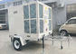 De draagbare Airconditioner van de 8 Tonaanhangwagen, Het Koelsysteem van de de Koepeltent Met alle accomodatie van 10HP leverancier